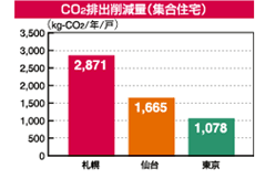 CO2ro팸ʁiWZj