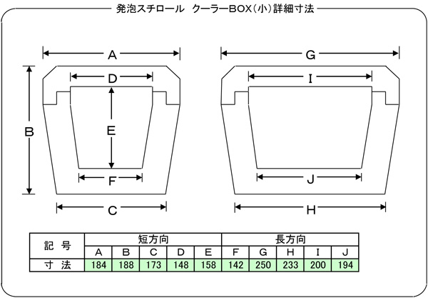 AX`[ N[[BOXijKii